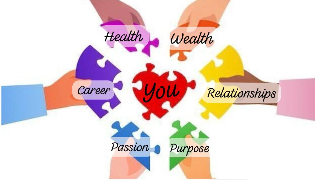 High Vibes Sessions Program